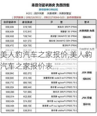 美人豹汽车之家报价,美人豹汽车之家报价表