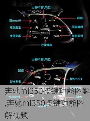 奔驰ml350按键功能图解,奔驰ml350按键功能图解视频