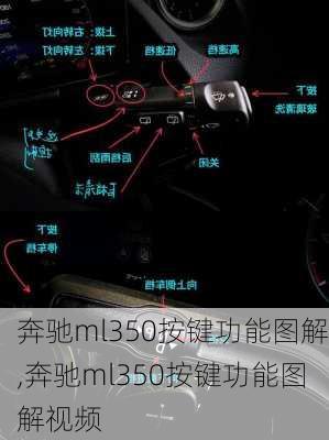 奔驰ml350按键功能图解,奔驰ml350按键功能图解视频