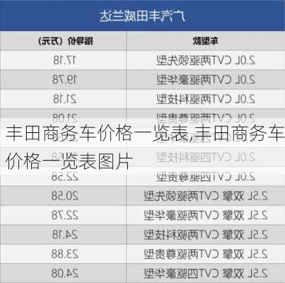 丰田商务车价格一览表,丰田商务车价格一览表图片