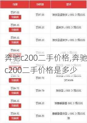 奔驰c200二手价格,奔驰c200二手价格是多少