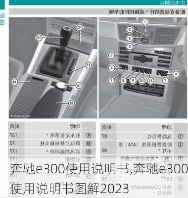 奔驰e300使用说明书,奔驰e300使用说明书图解2023