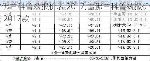 雪佛兰科鲁兹报价表 2017,雪佛兰科鲁兹报价表 2017款