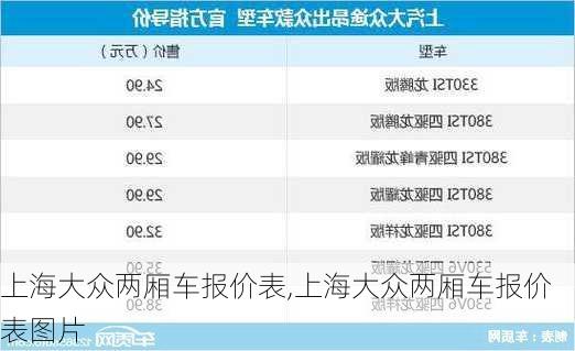 上海大众两厢车报价表,上海大众两厢车报价表图片