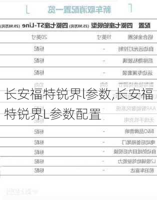 长安福特锐界l参数,长安福特锐界L参数配置