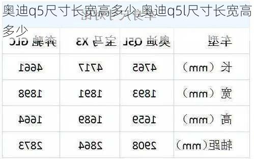 奥迪q5尺寸长宽高多少,奥迪q5l尺寸长宽高多少