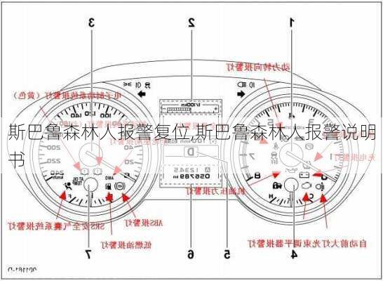 斯巴鲁森林人报警复位,斯巴鲁森林人报警说明书