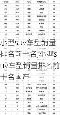 小型suv车型销量排名前十名,小型suv车型销量排名前十名国产