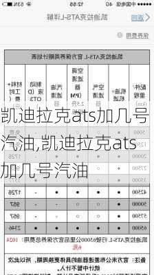 凯迪拉克ats加几号汽油,凯迪拉克ats加几号汽油