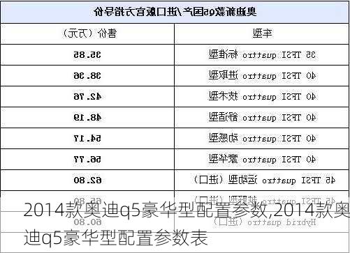 2014款奥迪q5豪华型配置参数,2014款奥迪q5豪华型配置参数表