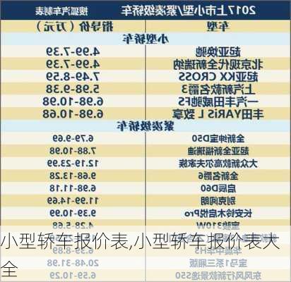 小型轿车报价表,小型轿车报价表大全