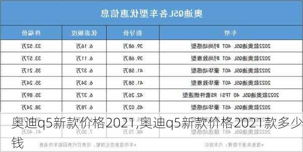 奥迪q5新款价格2021,奥迪q5新款价格2021款多少钱