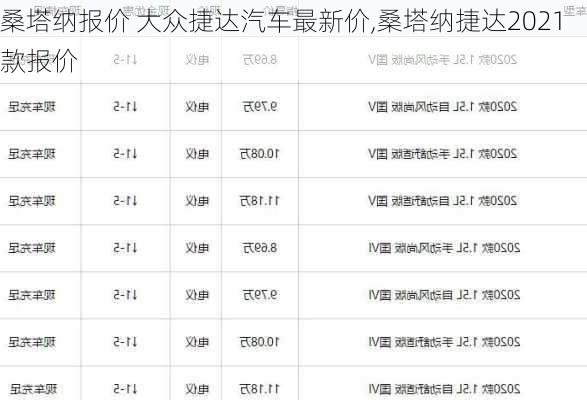 桑塔纳报价 大众捷达汽车最新价,桑塔纳捷达2021款报价