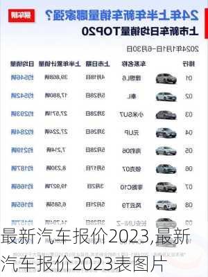 最新汽车报价2023,最新汽车报价2023表图片