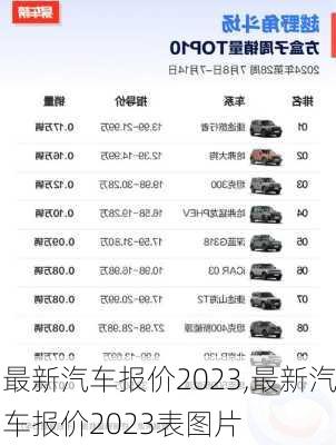 最新汽车报价2023,最新汽车报价2023表图片