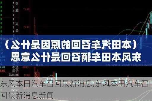 东风本田汽车召回最新消息,东风本田汽车召回最新消息新闻