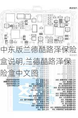 中东版兰德酷路泽保险盒说明,兰德酷路泽保险盒中文图