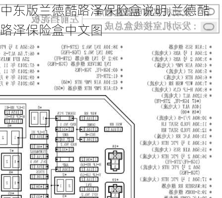 中东版兰德酷路泽保险盒说明,兰德酷路泽保险盒中文图