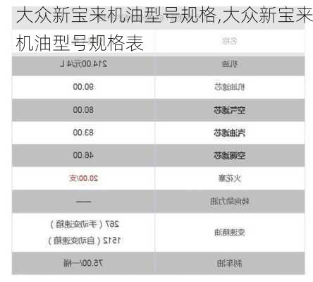 大众新宝来机油型号规格,大众新宝来机油型号规格表