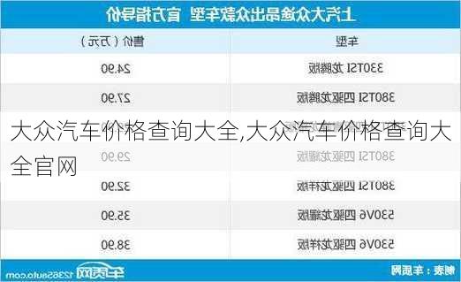 大众汽车价格查询大全,大众汽车价格查询大全官网