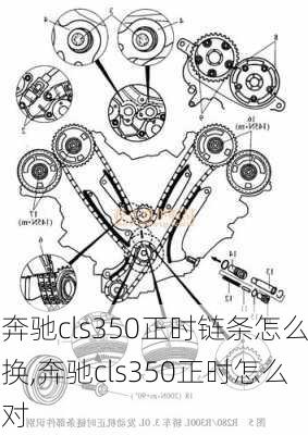 奔驰cls350正时链条怎么换,奔驰cls350正时怎么对