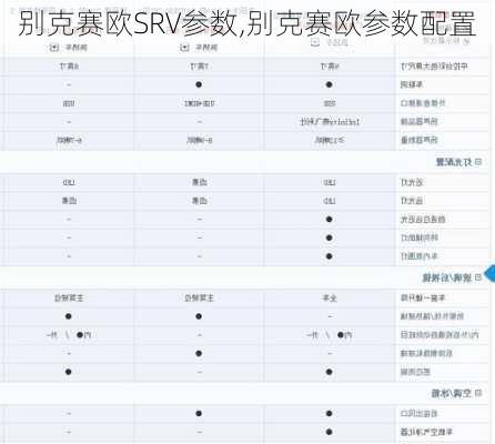 别克赛欧SRV参数,别克赛欧参数配置