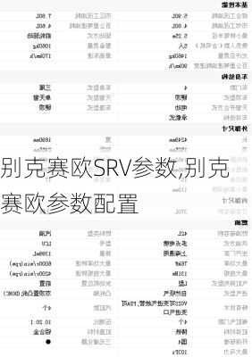 别克赛欧SRV参数,别克赛欧参数配置