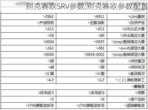 别克赛欧SRV参数,别克赛欧参数配置