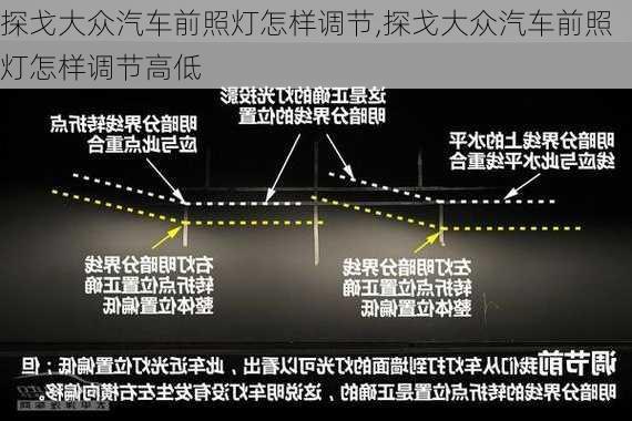 探戈大众汽车前照灯怎样调节,探戈大众汽车前照灯怎样调节高低