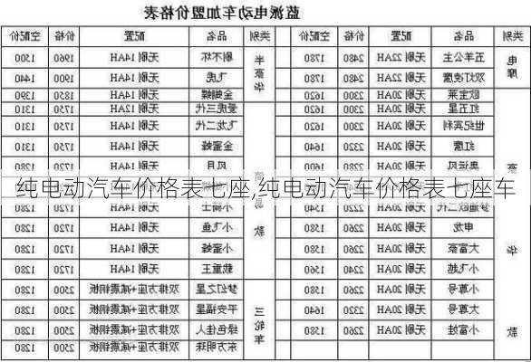 纯电动汽车价格表七座,纯电动汽车价格表七座车