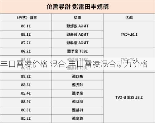 丰田雷凌价格 混合,丰田雷凌混合动力价格