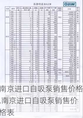 南京进口自吸泵销售价格,南京进口自吸泵销售价格表