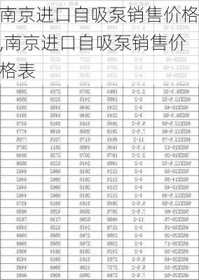 南京进口自吸泵销售价格,南京进口自吸泵销售价格表