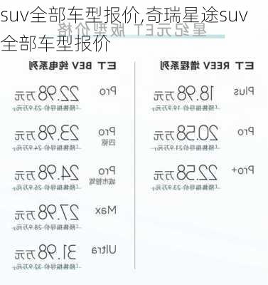 suv全部车型报价,奇瑞星途suv全部车型报价