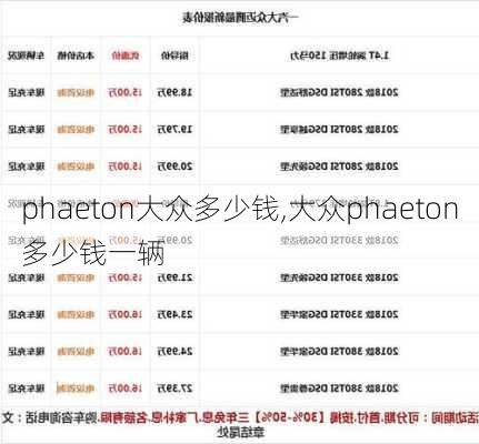 phaeton大众多少钱,大众phaeton多少钱一辆