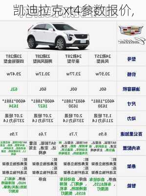 凯迪拉克xt4参数报价,