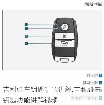 吉利s1车钥匙功能讲解,吉利s1车钥匙功能讲解视频