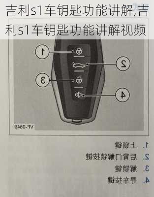 吉利s1车钥匙功能讲解,吉利s1车钥匙功能讲解视频