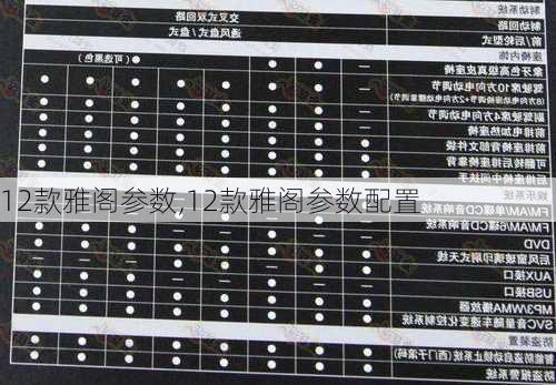 12款雅阁参数,12款雅阁参数配置