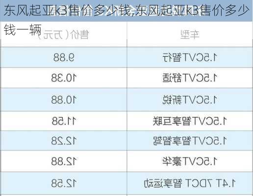 东风起亚k3售价多少钱,东风起亚k3售价多少钱一辆