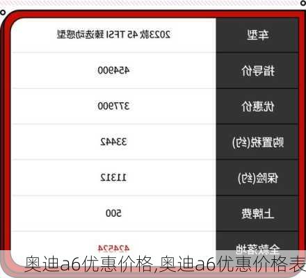 奥迪a6优惠价格,奥迪a6优惠价格表