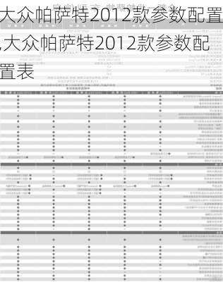 大众帕萨特2012款参数配置,大众帕萨特2012款参数配置表