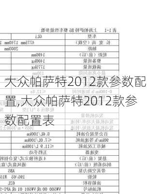 大众帕萨特2012款参数配置,大众帕萨特2012款参数配置表