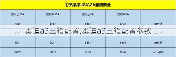 奥迪a3三箱配置,奥迪a3三箱配置参数