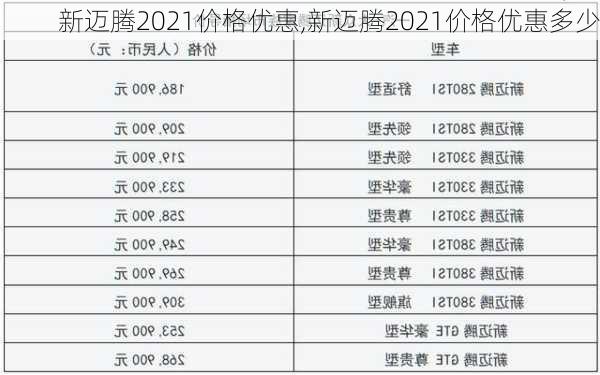 新迈腾2021价格优惠,新迈腾2021价格优惠多少