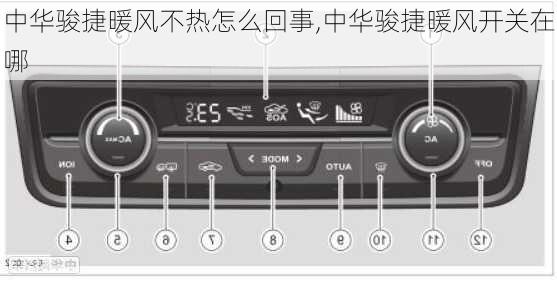 中华骏捷暖风不热怎么回事,中华骏捷暖风开关在哪