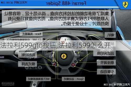 法拉利599gto按钮,法拉利599怎么开