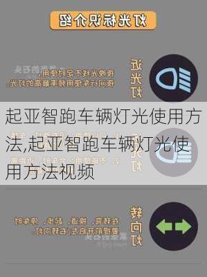 起亚智跑车辆灯光使用方法,起亚智跑车辆灯光使用方法视频