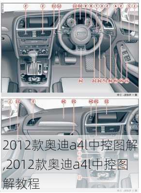 2012款奥迪a4l中控图解,2012款奥迪a4l中控图解教程