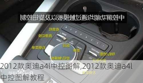 2012款奥迪a4l中控图解,2012款奥迪a4l中控图解教程